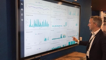 Creating the perfect meeting environment with Sharp