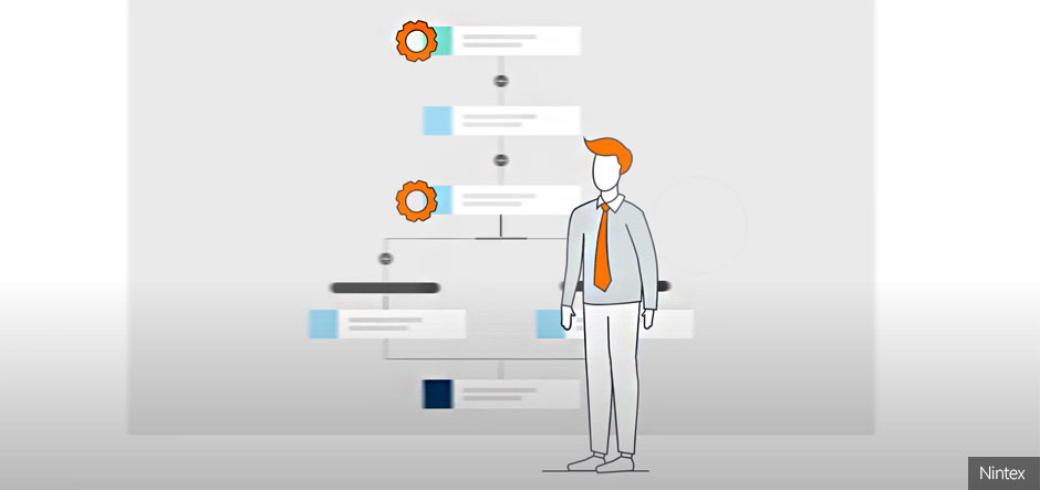 Nintex introduces new features to Workflow Cloud