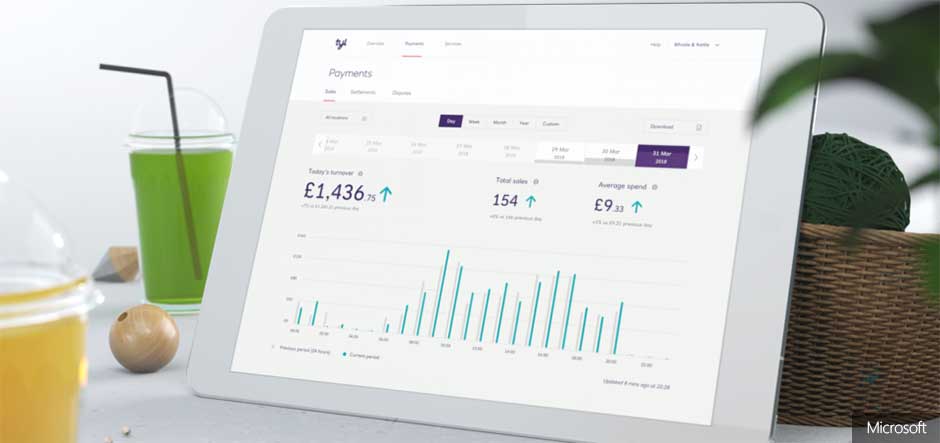 NatWest and Pollinate launch Azure-based payments platform