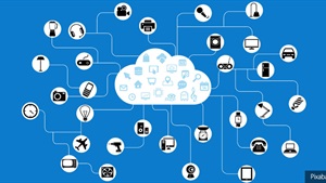 By 2021 IoT will drive 30% of company revenue, says Microsoft report