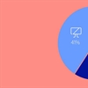 Why retailers must make the online experience smartphone-friendly