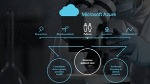 UCLA Health chooses Microsoft Azure cloud to accelerate medical research