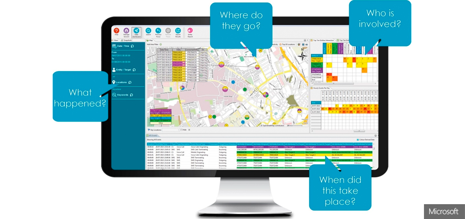 Chorus Intelligence analytics tools available on Microsoft Azure