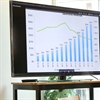 The top five traits of digital transformation leaders