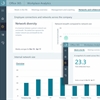 Microsoft Workplace Analytics lifts the lid on worker productivity
