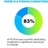 Financial companies to invest more heavily in transformation