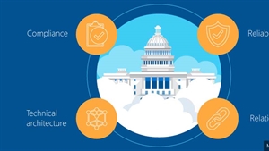 Washington DC meets unique needs with Microsoft’s government cloud 