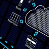 UBS moves to Azure to power digital transformation