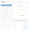 IndependenceIT launches version 5.1 of Cloud Workspace Suite platform 