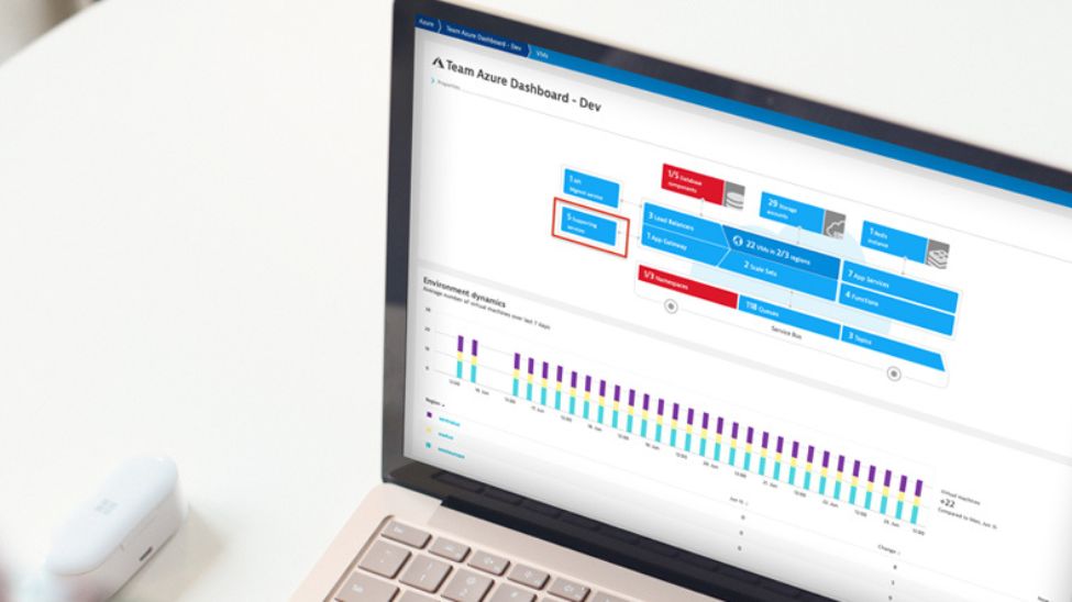 Dynatrace expands Microsoft partnership to help businesses accelerate cloud migration and optimisation projects