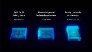 Microsoft brings latest AMD platform and processors to Azure