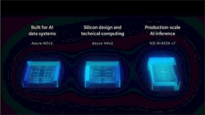 Microsoft brings latest AMD platform and processors to Azure