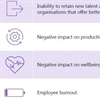 Half of UK workers would consider quitting jobs if hybrid working was axed
