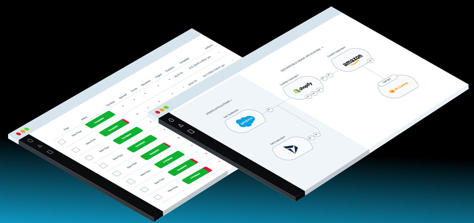 Succeeding with an automation-first mindset - Technology...