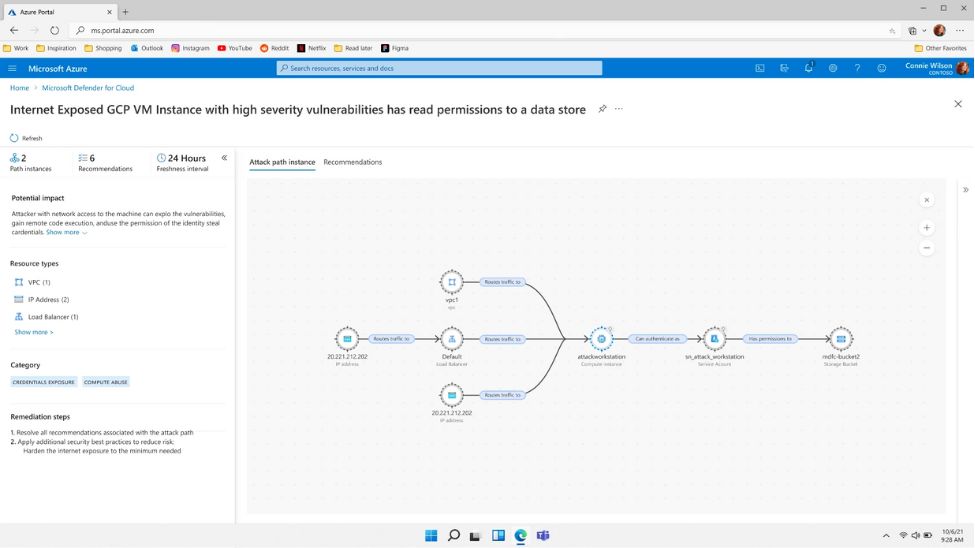 GCP Cloud Storage