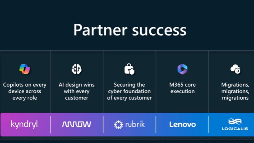 MCAPS Start For Partners